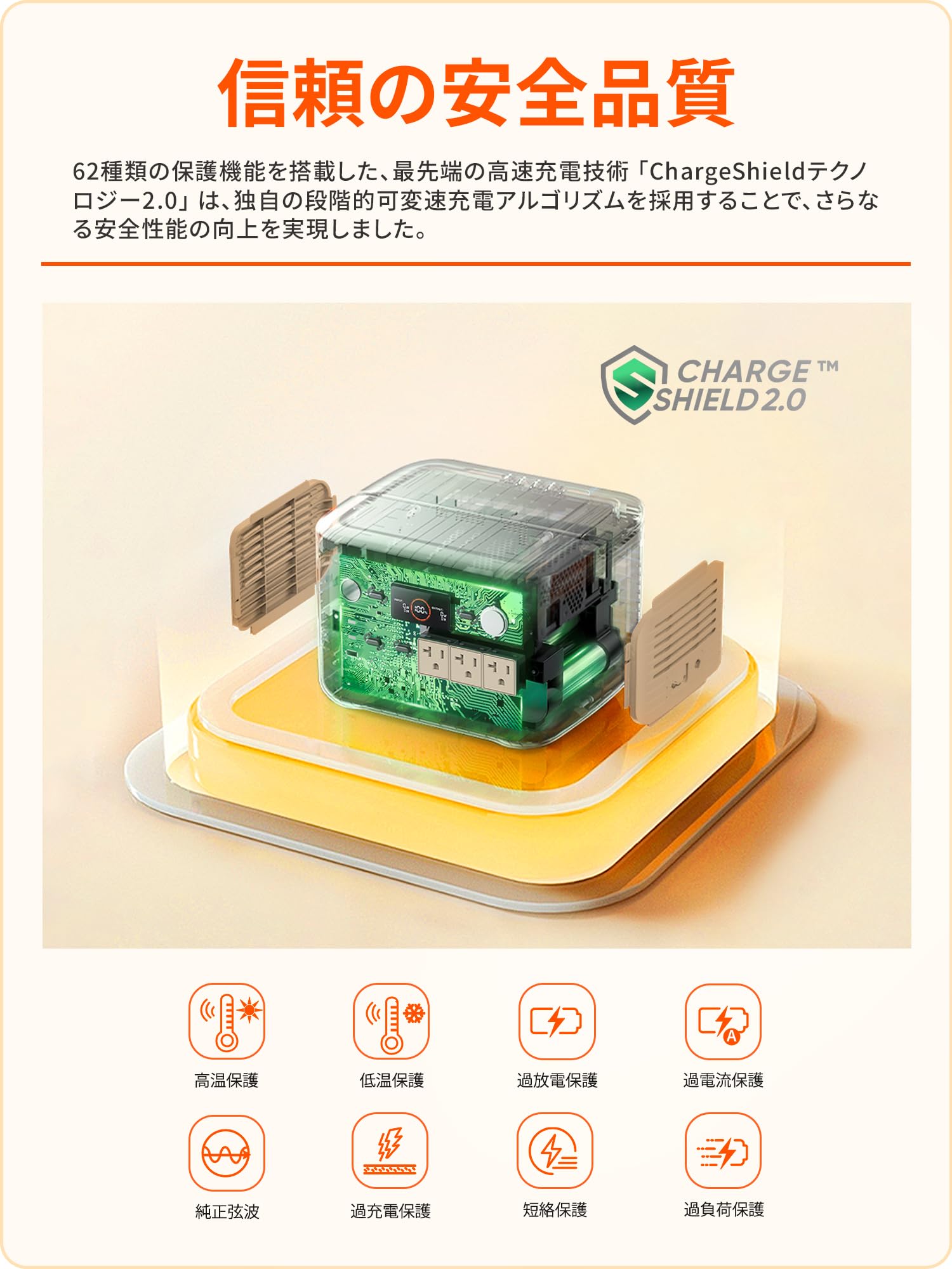 Jackery 1000 1070Wh ポータブル電源100W ソーラー、バッグ Amazon.co.jp: Jackery ポータブル電源 1000 New 収納バッグ付き 2点